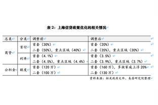 索内斯：蓝牌能起到震慑球员的作用，可以消除假摔这样的行为